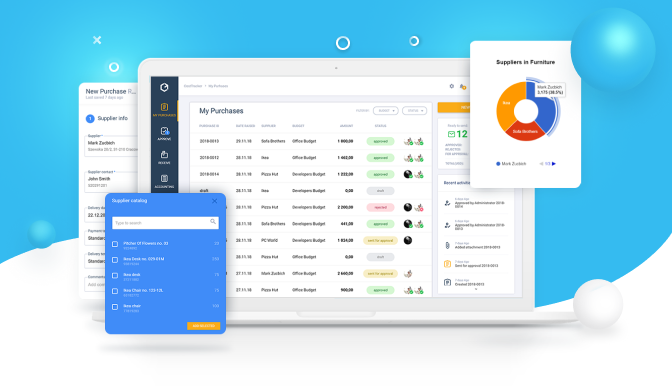 Costtracker Case Study